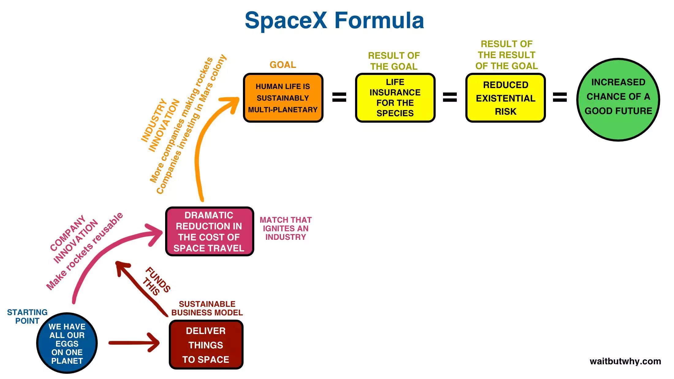 馬斯克腦機融合系統(tǒng)Neuralink