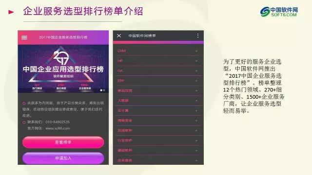 中國企業服務選型研究報告