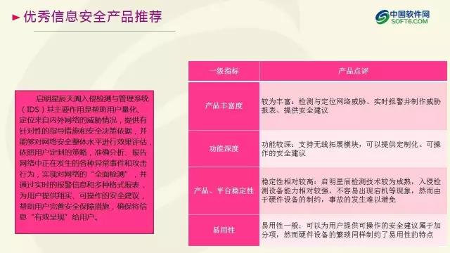 中國企業服務選型研究報告