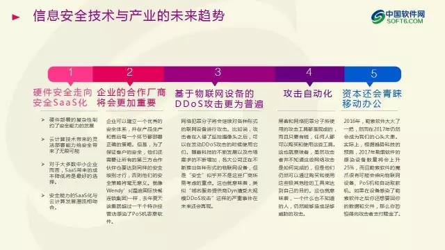 中國企業服務選型研究報告