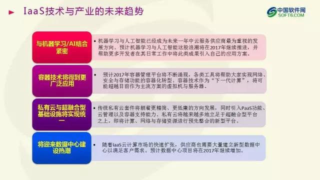 中國企業服務選型研究報告