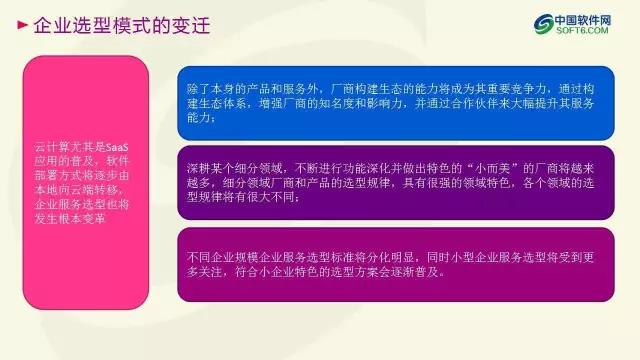中國企業服務選型研究報告
