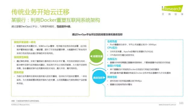 2016年互聯(lián)網(wǎng)全行業(yè)洞察及趨勢(shì)報(bào)告