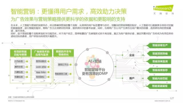 2016年互聯(lián)網(wǎng)全行業(yè)洞察及趨勢(shì)報(bào)告