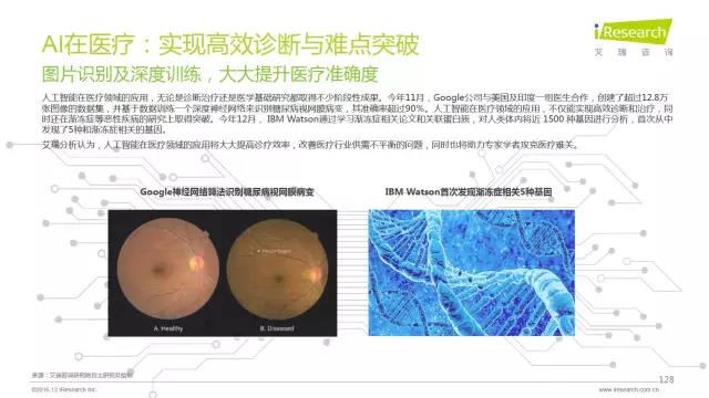 2016年互聯(lián)網(wǎng)全行業(yè)洞察及趨勢(shì)報(bào)告