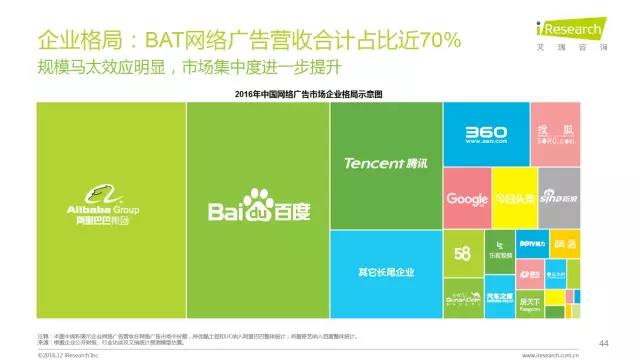 2016年互聯(lián)網(wǎng)全行業(yè)洞察及趨勢(shì)報(bào)告