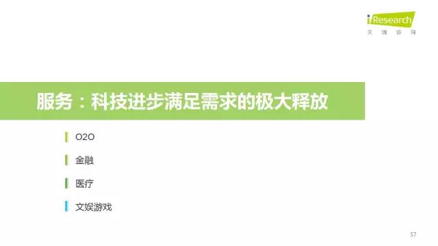 2016年互聯(lián)網(wǎng)全行業(yè)洞察及趨勢(shì)報(bào)告