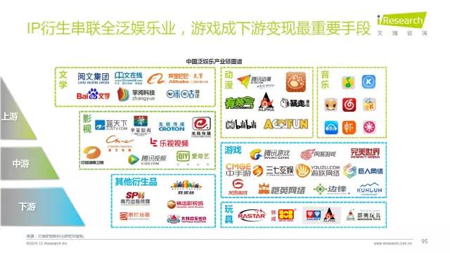 2016年互聯(lián)網(wǎng)全行業(yè)洞察及趨勢(shì)報(bào)告