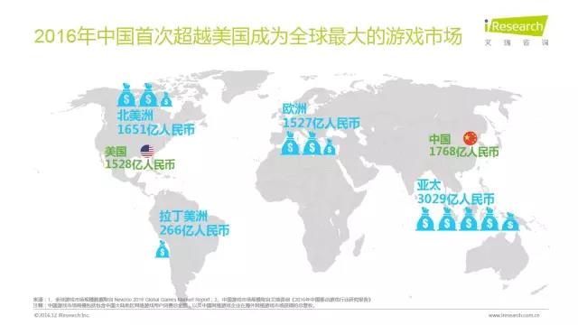 2016年互聯(lián)網(wǎng)全行業(yè)洞察及趨勢(shì)報(bào)告
