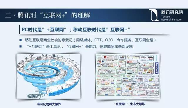 騰訊研究院院長司曉:“互聯網+”開啟下的新趨勢