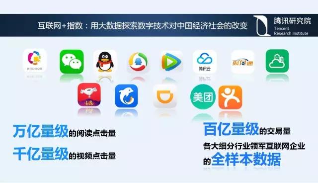 騰訊研究院院長司曉:“互聯網+”開啟下的新趨勢