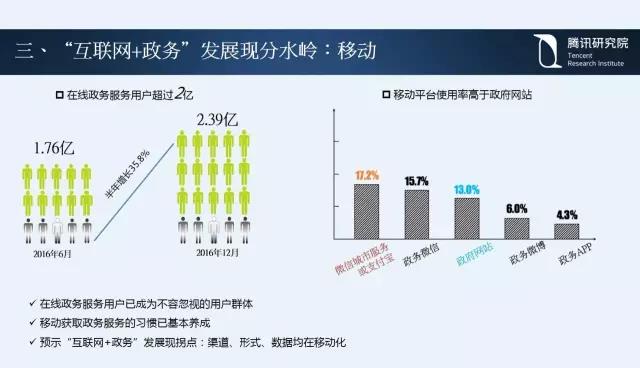 騰訊研究院院長司曉:“互聯網+”開啟下的新趨勢