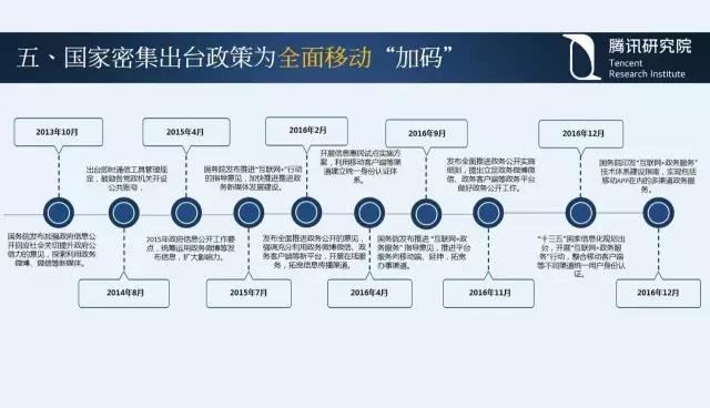 騰訊研究院院長司曉:“互聯網+”開啟下的新趨勢