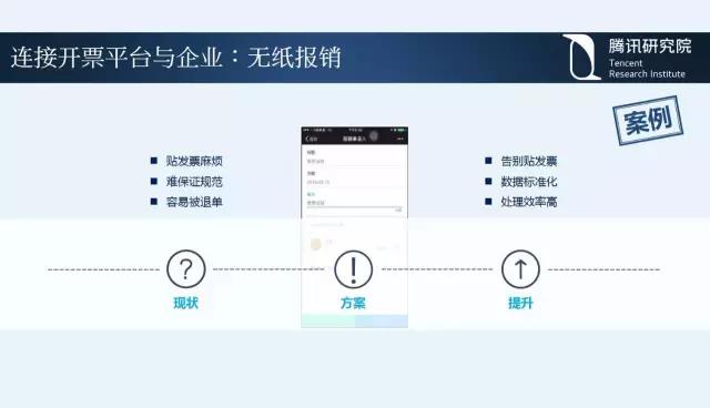 騰訊研究院院長司曉:“互聯網+”開啟下的新趨勢