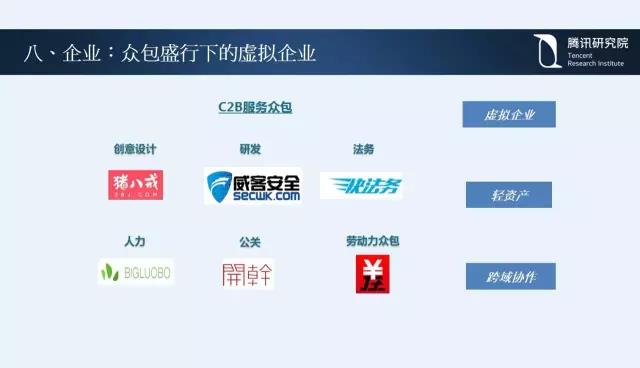 騰訊研究院院長司曉:“互聯網+”開啟下的新趨勢