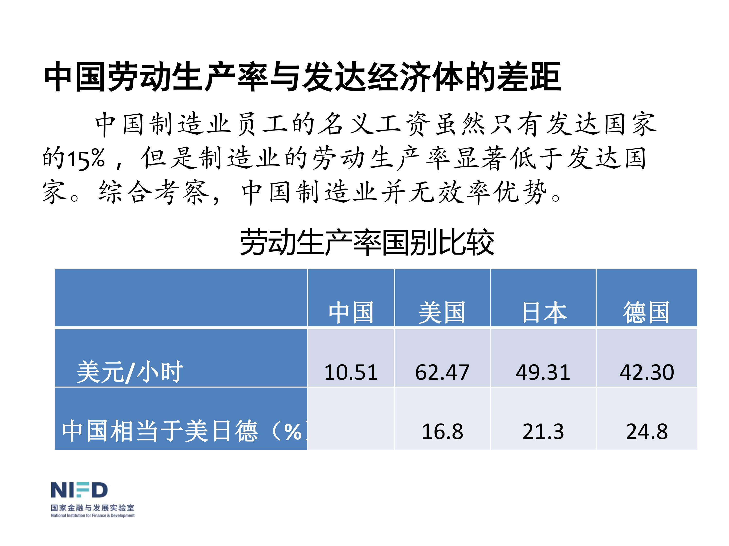 我們面臨嚴重挑戰