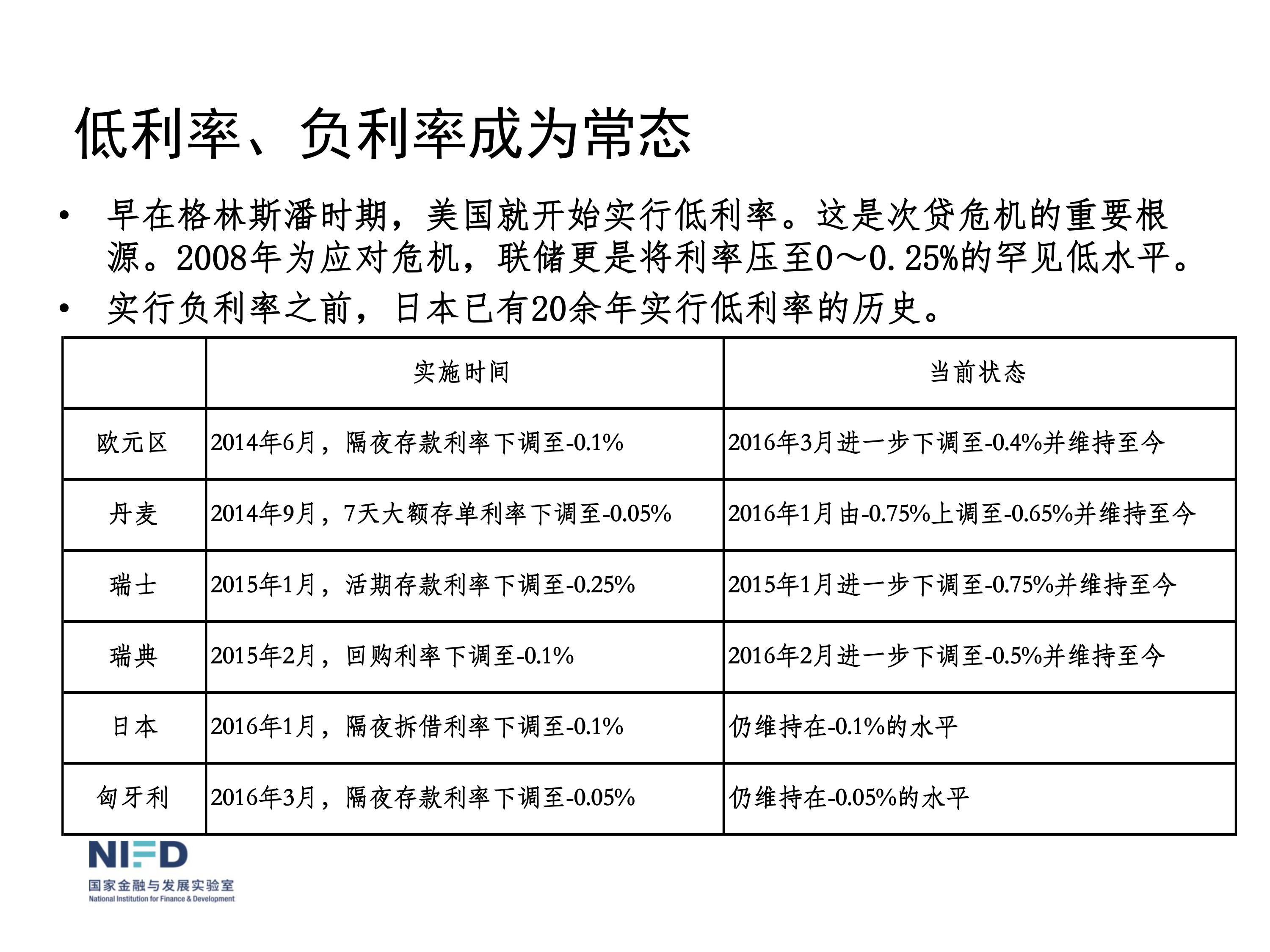 我們面臨嚴重挑戰