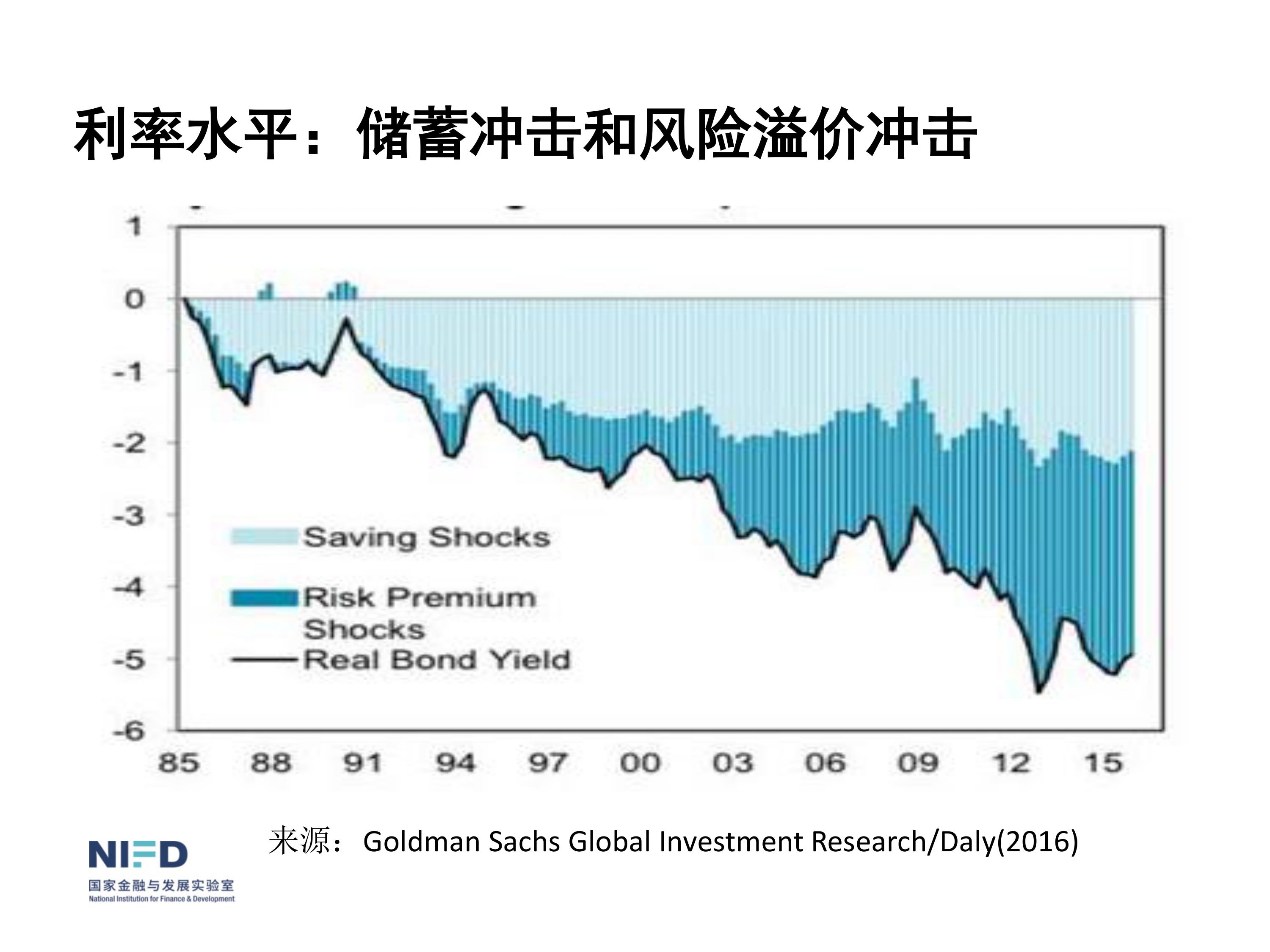 我們面臨嚴重挑戰