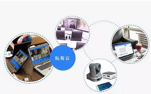 會見視頻會議系統