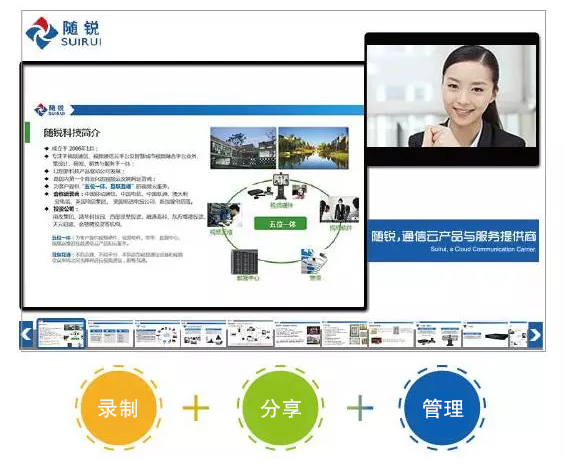 銳播：互動(dòng)錄播/點(diǎn)播云